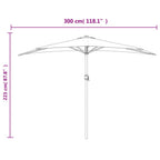 Balkon-Sonnenschirm Alu-Mast 300x155