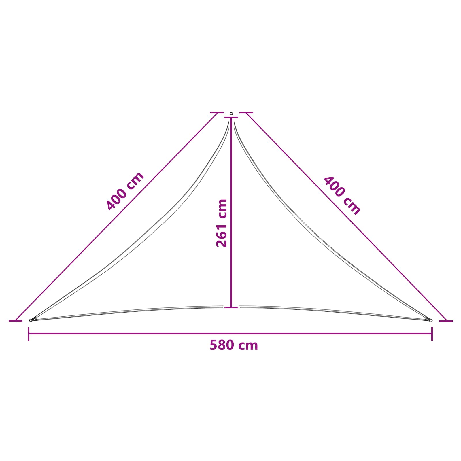 Sonnensegel 4 x 4 x 5,8 m HDPE