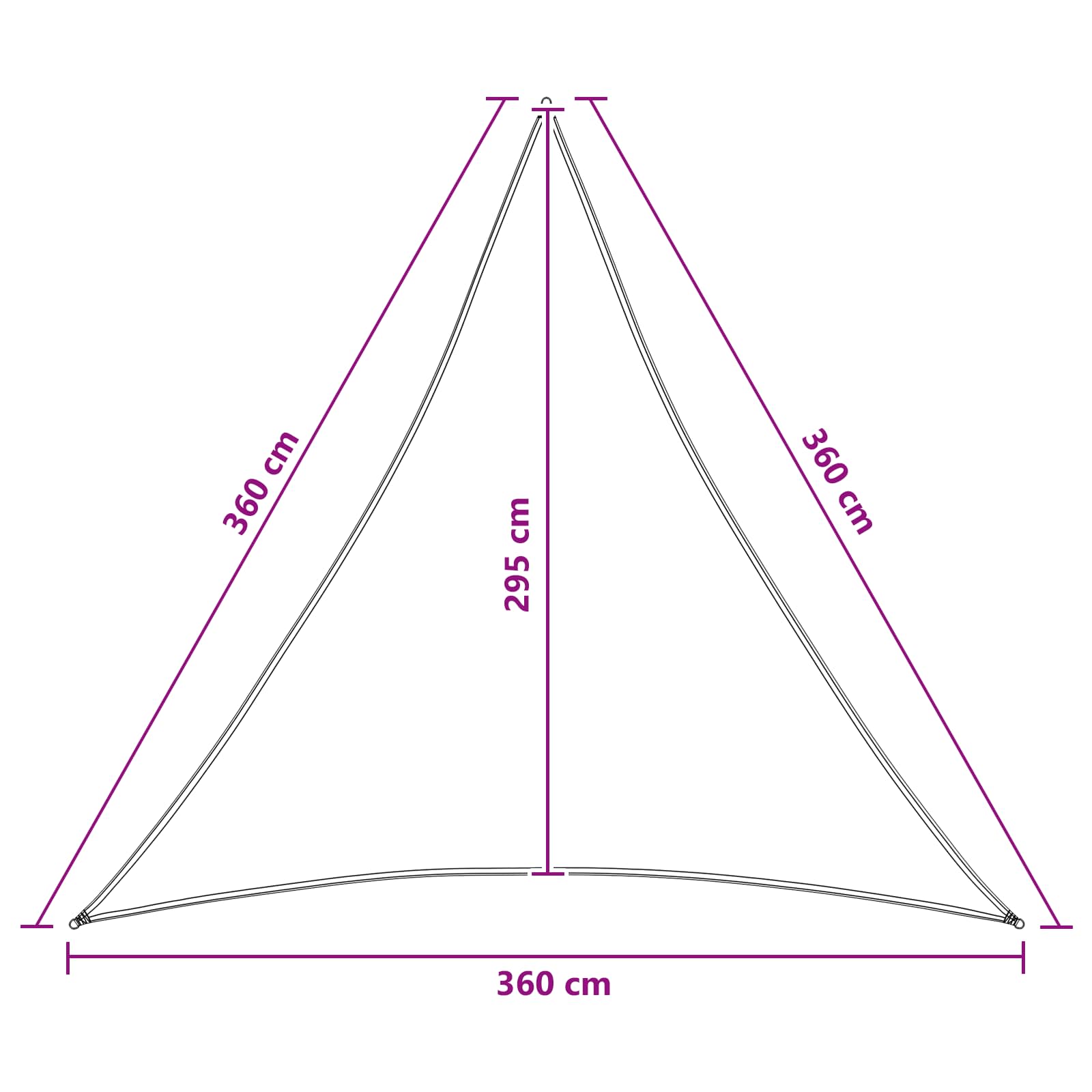 Sonnensegel Blau und Weiß 3,6 x 3,6 x 3,6 m HDPE