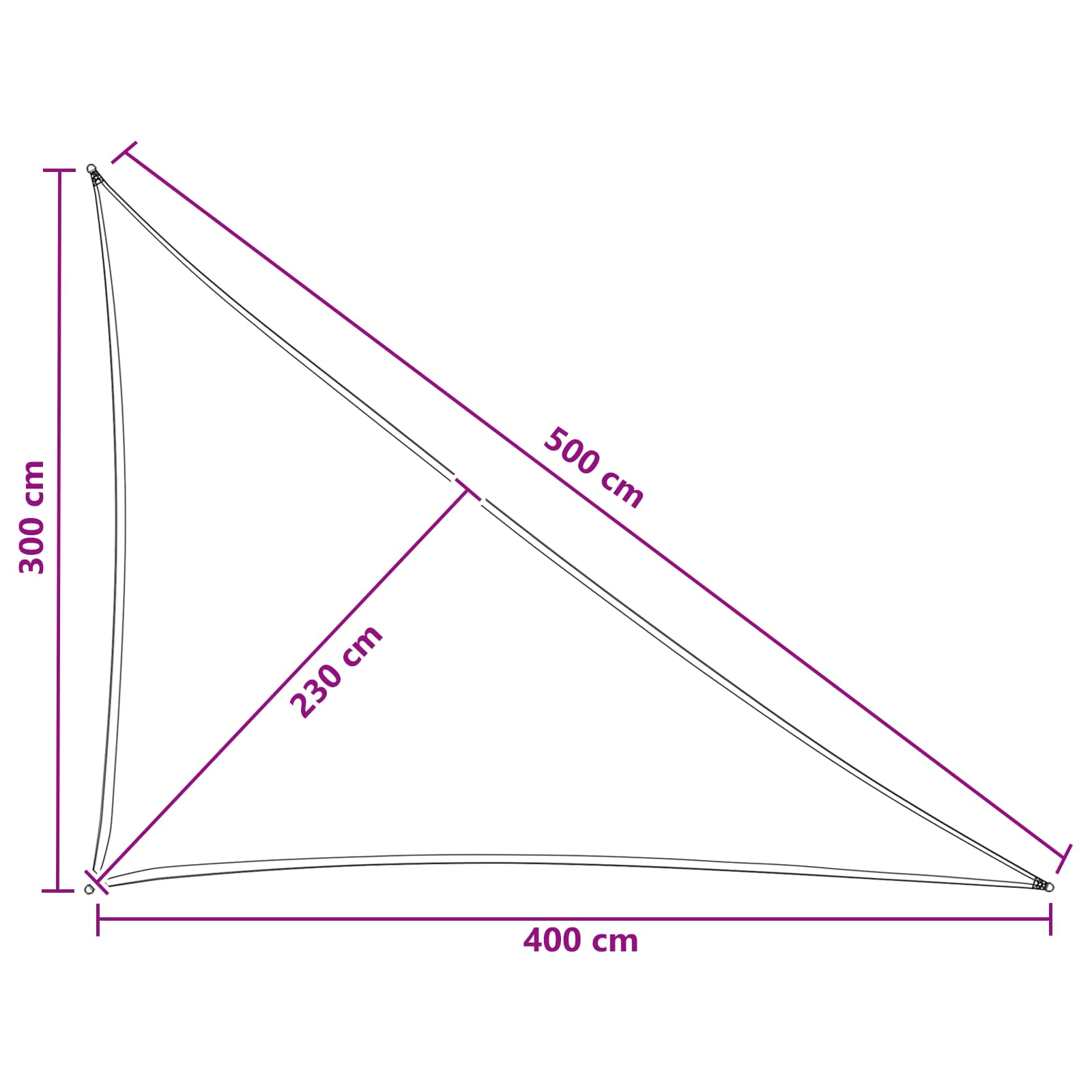 Sonnensegel Blau und Weiß 3 x 4 x 5 m HDPE