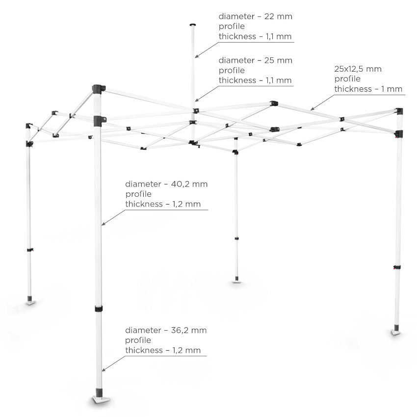 Zeltrahmen aus Stahl "BLANC" 2,5x2,5 (in einer Transporttasche)-9